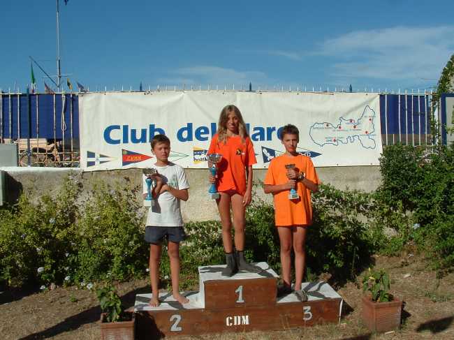 Optimist Juniores